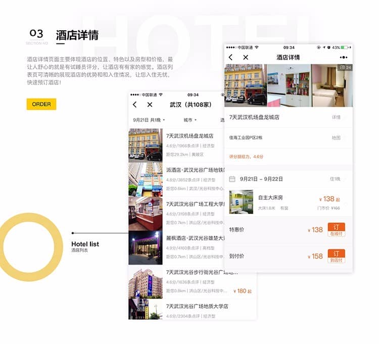 某连锁酒店使用叮咚系统业绩增长150%