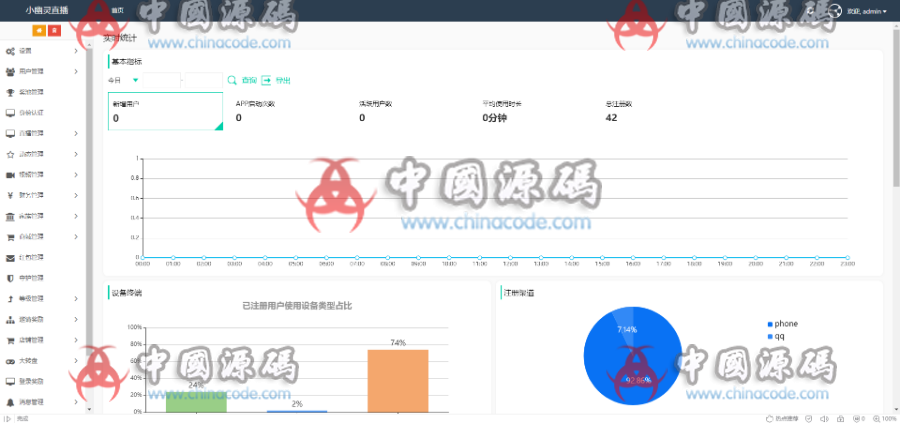 2020直播带货平台源码(无限制完美运营版)三端互通,pc+安卓+ios三端源码 APP-第6张