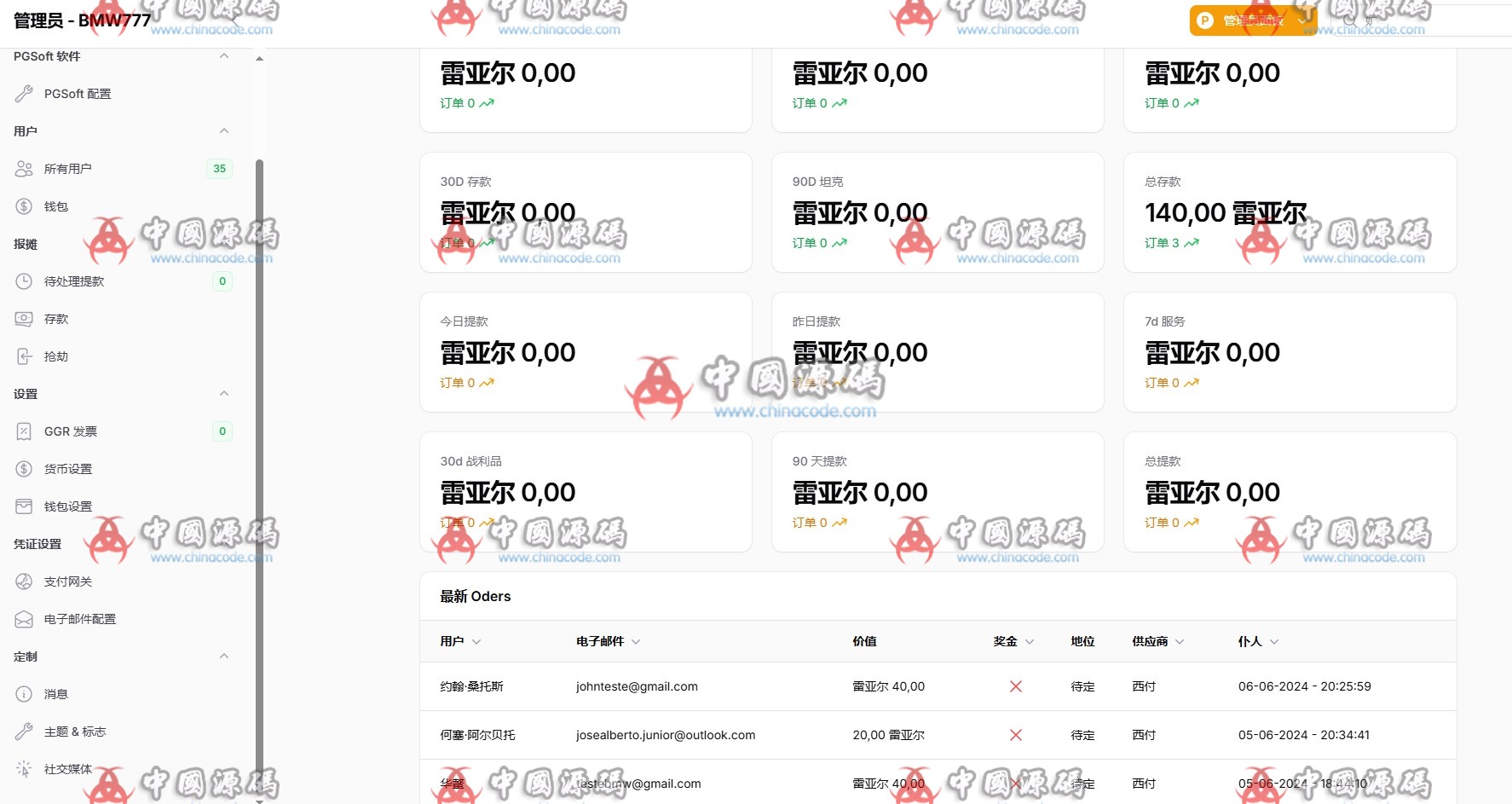 《BMW777》PG游戏平台源码 H5-第6张