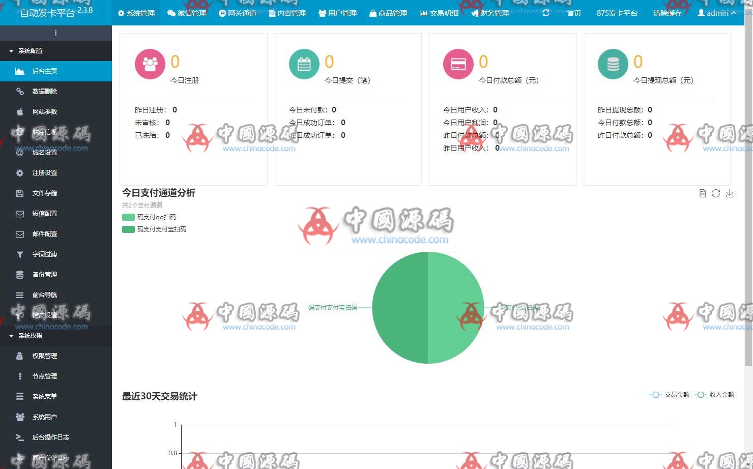 超强大某自动发卡平台真正企业级运营版源码,多商户入驻+多个免签约支付接口+自动提现 网站-第5张