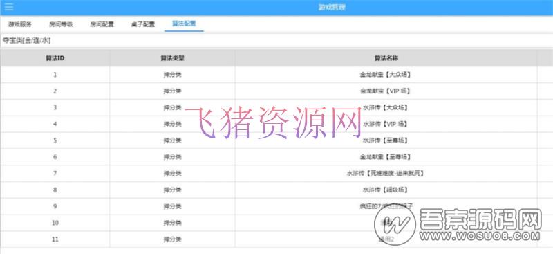 最新富贵电玩3运营级棋牌完整组件 至尊版+国际版+旺旺版三款双端APP【完美运行】 最新富贵电玩3运营级棋牌完整组件 至尊版+国际版+旺旺版三款双端APP【完美运行】