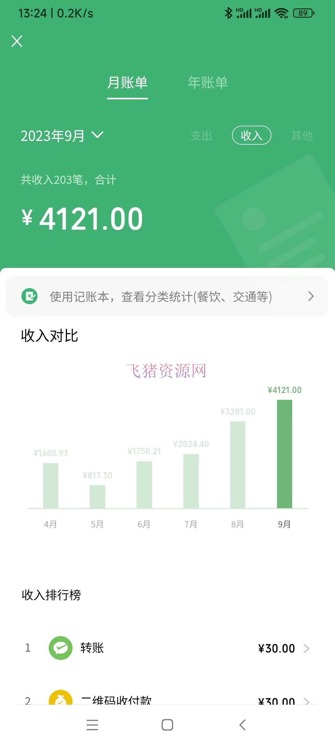【短视频运营】广州塔情侣表达特效视频 简略制造 轻松日入200+(教程+东西+模板)