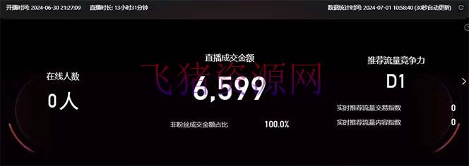 淘宝无人带货3.0高收益玩法,月入3万+,无脑躺赚,新手小白可落地实操 【淘宝运营】淘宝无人带货3.0高收益玩法,月入3万+,无脑躺赚,新手小白可落地实操