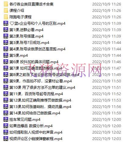 抖音零食带货全套课程:从0到1建立账号,涨粉卖货(供给资料库) 抖音零食带货全套课程:从0到1建立账号,涨粉卖货(供给资料库)