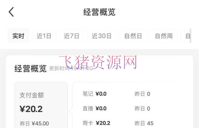 小红书虚拟材料店肆项目,复制粘贴转移,从选品,上架,到出单全主动发货,一个月两W -2 小红书虚拟材料店肆项目,复制粘贴转移,从选品,上架,到出单全主动发货,一个月两W -2