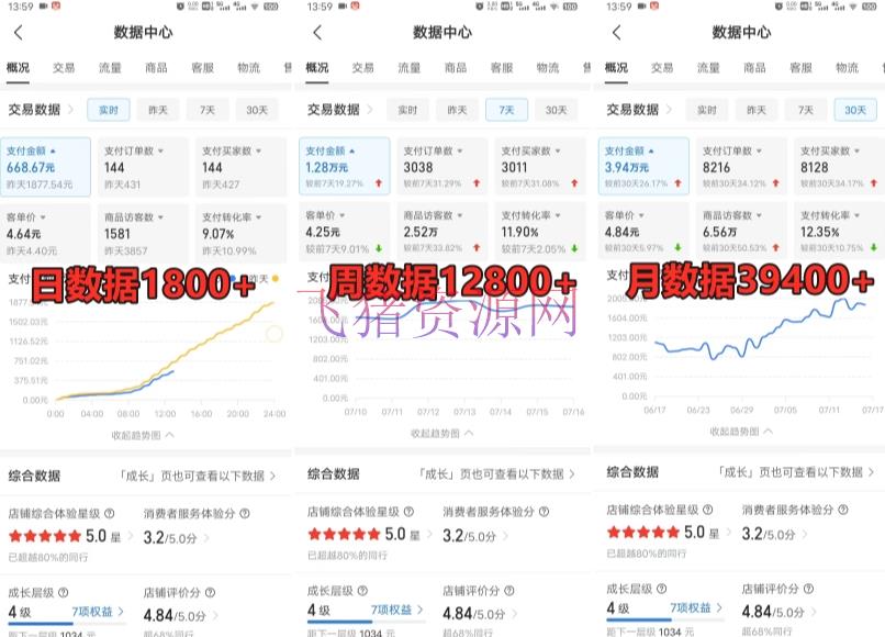 拼多多虚拟产品电商训练课:月入30000 你也行,暴利安稳,持久副业首选 拼多多虚拟产品电商训练课:月入30000 你也行,暴利安稳,持久副业首选