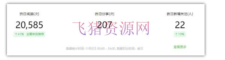 2024小绿书项目独家搬砖玩法,赚取流量主收益 -2 2024小绿书项目独家搬砖玩法,赚取流量主收益 -2