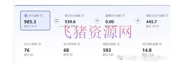 最新小红书虚拟电商项目,不刷单,不推行,单店一天三四百 -2 最新小红书虚拟电商项目,不刷单,不推行,单店一天三四百 -2