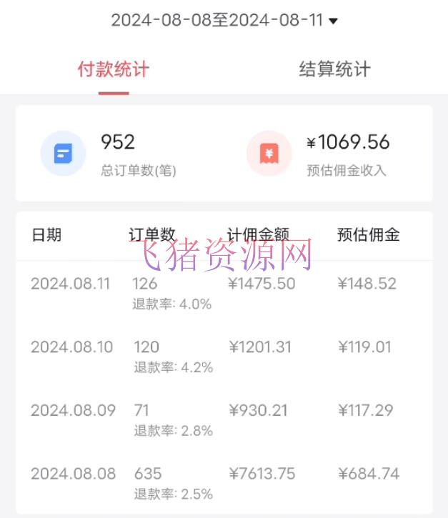 8月抖音剧情号带货转移技能,第一条视频30万播映爆单佣钱700+ -2 8月抖音剧情号带货转移技能,第一条视频30万播映爆单佣钱700+ -2