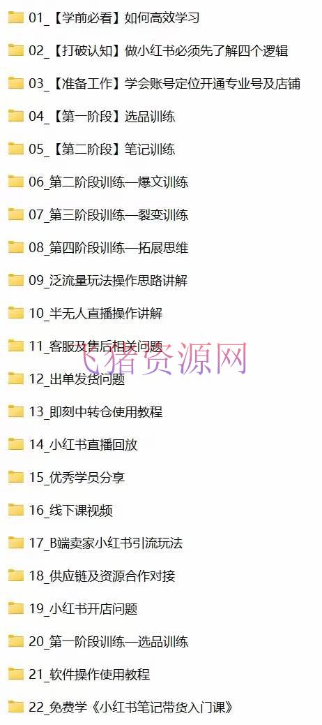 小红书-笔记带货课【6月更新】流量 电商新时机 315节正课+64节躲藏课 -2 【网赚项目】小红书-笔记带货课【6月更新】流量 电商新时机 315节正课+64节躲藏课