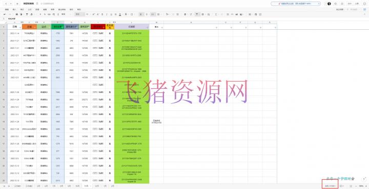 东南亚跨境电商铺群新玩法2---小白每天两小时 轻松10000  -3 东南亚跨境电商铺群新玩法2---小白每天两小时 轻松10000  -3