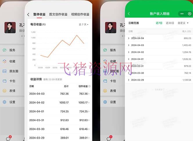 【网赚项目】2024年4月最强AI写作,每天1小时,日入1000-3000,教程有实操视频