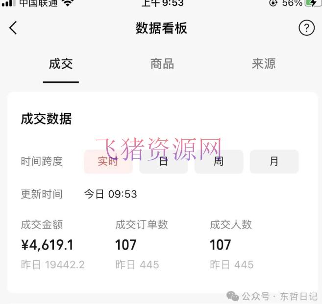 【网赚项目】东哲日记·萌宠短视频带货,2天佣钱9000+