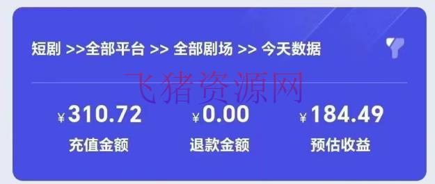 2024全新抖音短剧推行,卡图文发视频 直接无脑搬 百分百不违规 轻松月入1W+ -1 【网赚项目】2024全新抖音短剧推行,卡图文发视频 直接无脑搬 百分百不违规 轻松月入1W+