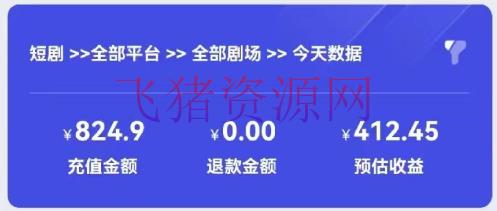 2024全新抖音短剧推行,卡图文发视频 直接无脑搬 百分百不违规 轻松月入1W+ -2 【网赚项目】2024全新抖音短剧推行,卡图文发视频 直接无脑搬 百分百不违规 轻松月入1W+
