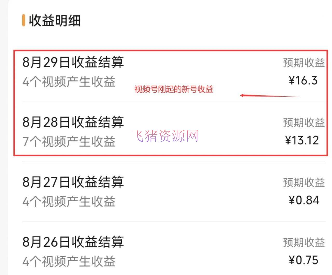 【网赚项目】视频号流量变现公测1.0:走进你的小副业,一人把握五个视频号,每个账号收益30-50