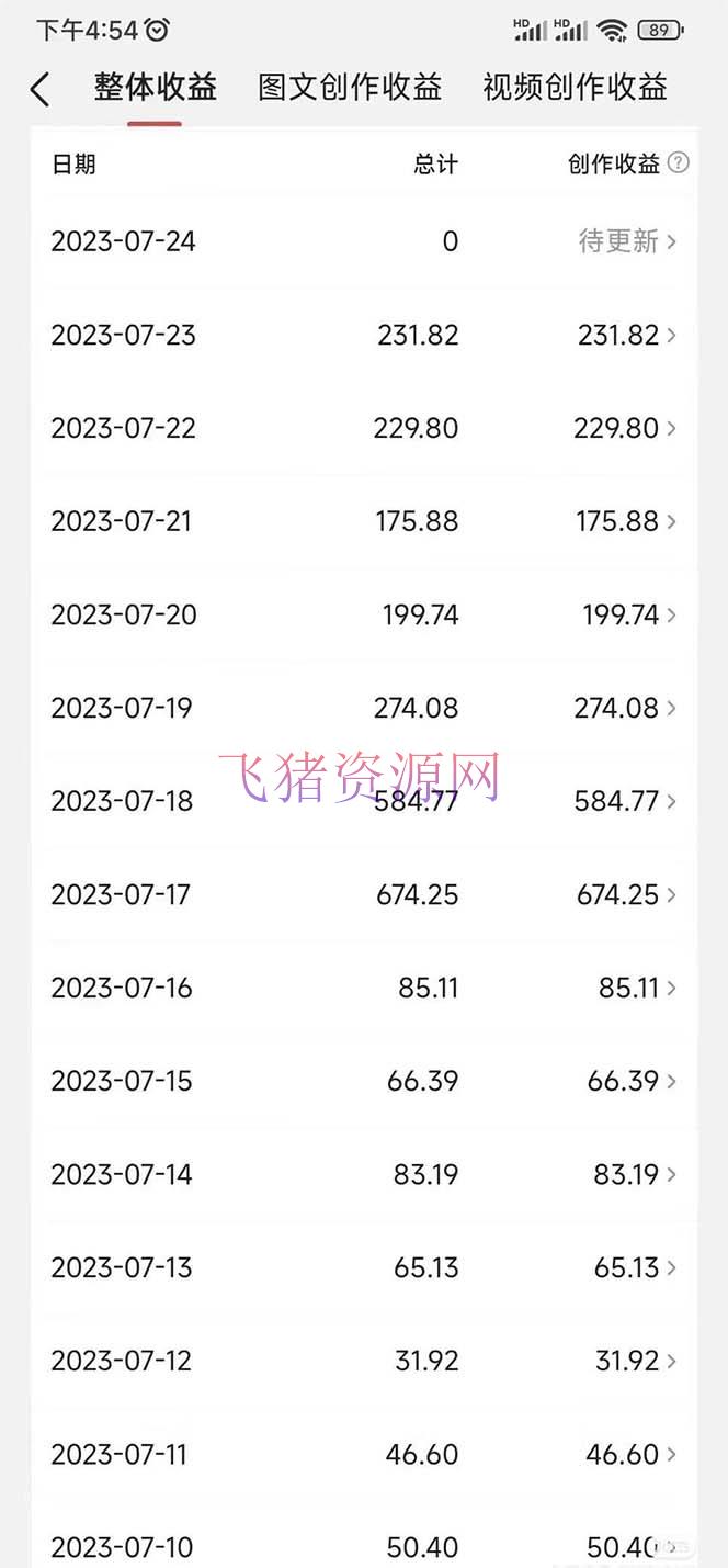 【网赚项目】小白轻松日入100-1000,中视频蓝海方案,保姆式教育,任何人都能做到!