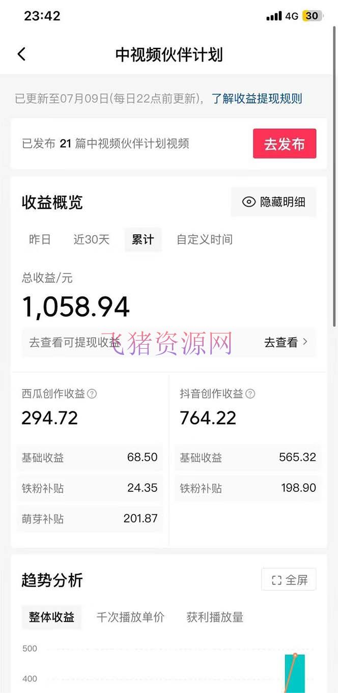 【网赚项目】小白轻松日入100-1000,中视频蓝海方案,保姆式教育,任何人都能做到!