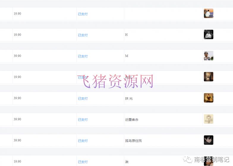 【抖音运营】抖音全自动提款机项目:独家蓝海 无需编排 单号日赚100~500 (可批量矩阵)