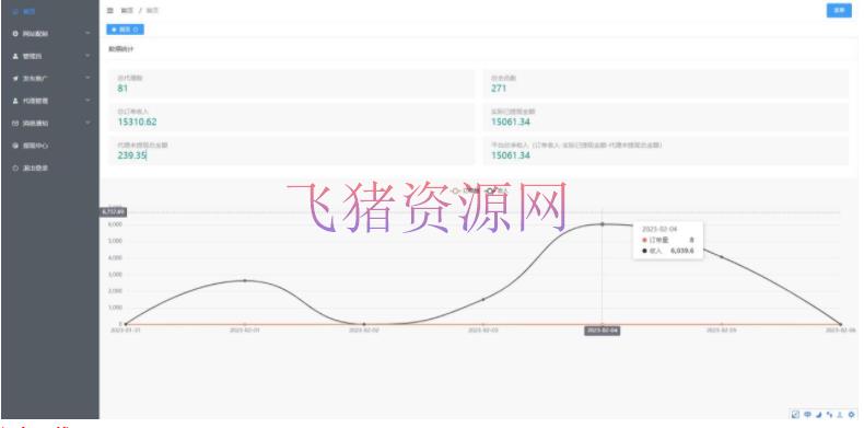 【网赚项目】外面1800流量掘金付费进群建立+最新无人直播变现玩法【全套源码+具体教程】
