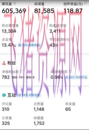 【网赚项目】外面收费588的最新头条号软件主动抄书变现玩法,单号一天100+(软件+教程)