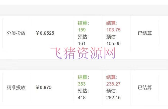 大众号最新流量主接单撸金项目,小白零本钱复制粘贴也能月入过万 【网赚项目】大众号最新流量主接单撸金项目,小白零本钱复制粘贴也能月入过万