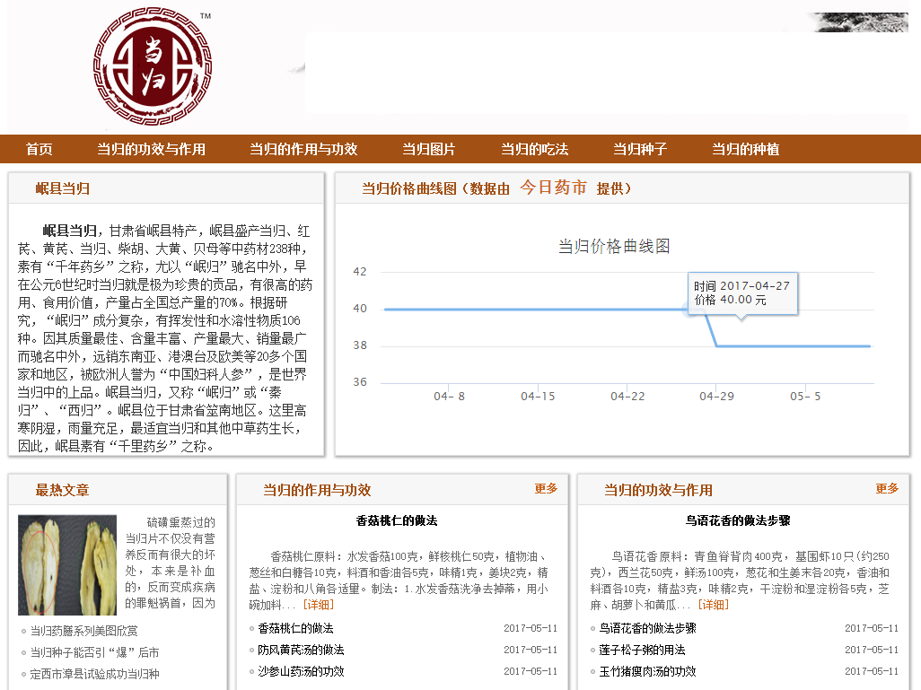 站群实战之内容如何伪原创和内容优化的方法 - 站群技巧 --飞猪资源网