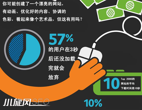 怎么选择站群服务器（站群建设必备） - 站群技巧 --飞猪资源网