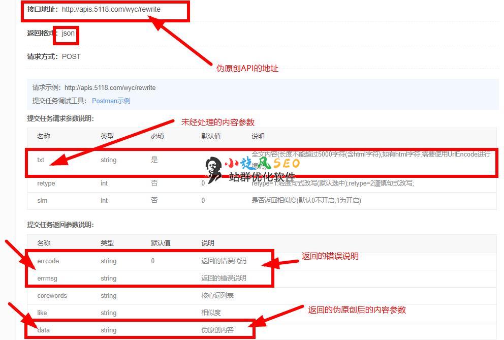 图片[2]-5118伪原创API接入小旋风站群教程（接入第三方伪原创接口） - 站群技巧 - 飞猪源码网-飞猪源码网