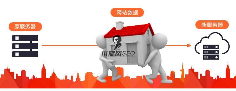 小旋风站群网站搬家换服务器教程 - 服务器技术 - html在线学习, nginx, redis, SEO快速排名, 伪静态, 反向代理, 广告代码, 泛目录, 泛站群, 百度快速排名, 站群关键词, 站群程序, 站群软件, 站长工具, 网站搬家, 蜘蛛池, 蜘蛛池模板, 视频教程, 采集英文, 采集规则-飞猪资源网