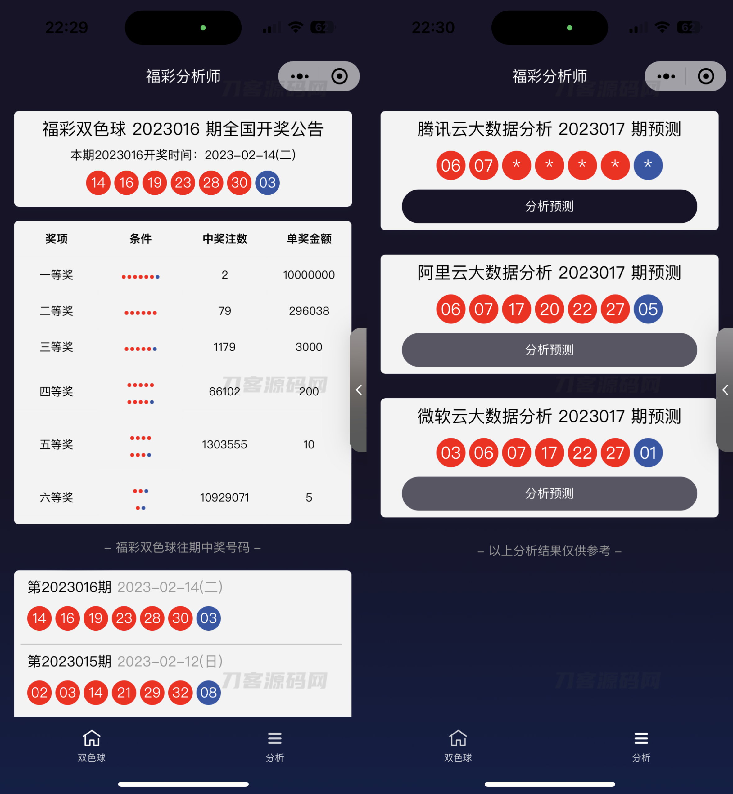 中国福彩大数据分析大师 微信小程序版源码-飞猪源码-飞猪资源网