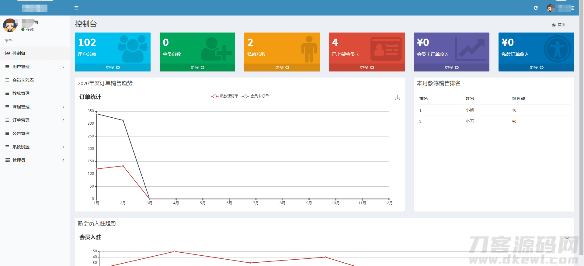 图片[5]-健身类小程序前后端源码-飞猪源码 - 微信小程序 - 飞猪源码网-飞猪源码网