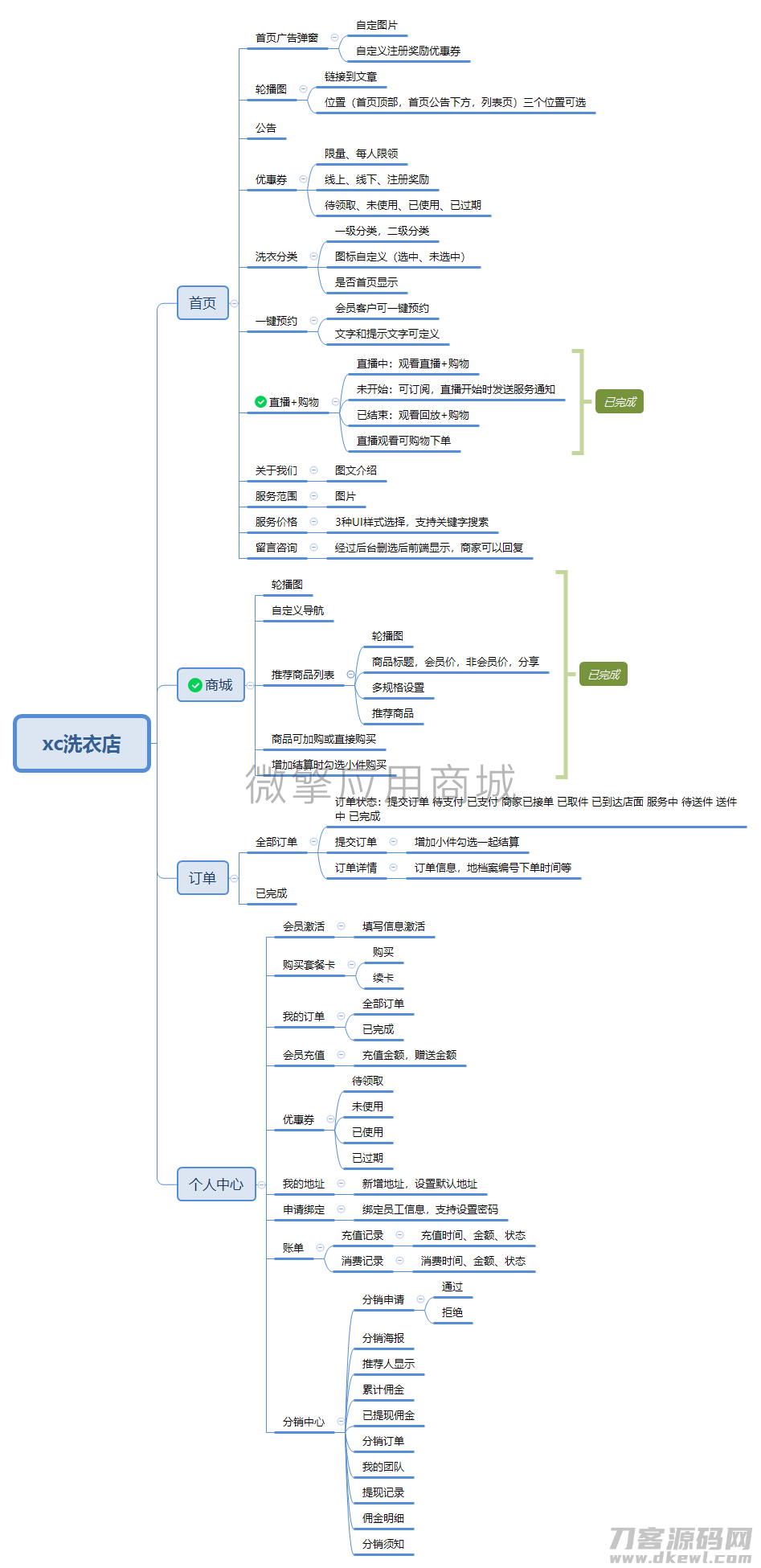 图片[2]-洗衣店小程序v2.5.2 源码-增加对接第三方跑腿（顺丰）-飞猪源码 - 微信小程序 - 飞猪源码网-飞猪源码网