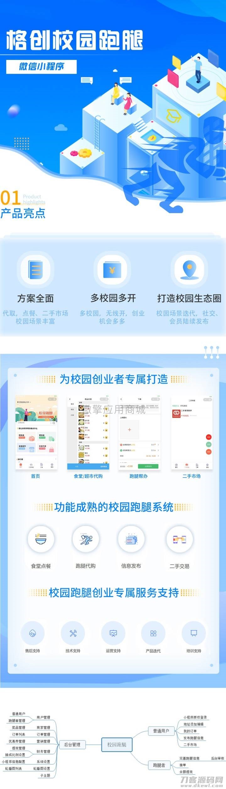 图片[2]-格创校园跑腿小程序 v1.1.45 失物招领增加搜索功能-飞猪源码 - 微信小程序 - 飞猪源码网-飞猪源码网