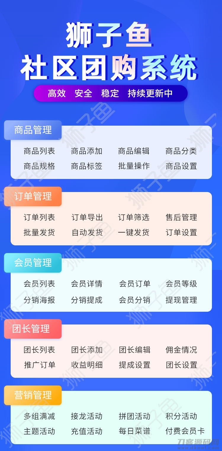 【站长亲测】狮子鱼V16.7.0|狮子鱼独立版小程序交易组件+ 视频号直播卖货社区团购直播小程序商城+团长功能+接龙分销+拼团+直播小程序前端-飞猪源码 - 微信小程序 - 狮子鱼小程序, 狮子鱼系统-飞猪资源网