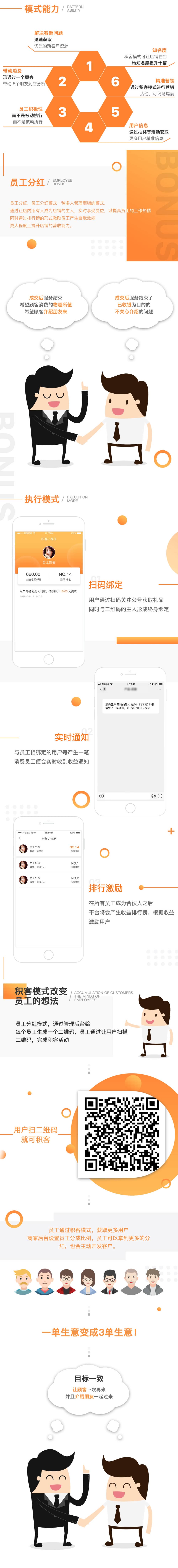图片[3]-积客 V1.0.8全开源解密版 【微擎模块】 - 微信小程序 - 飞猪源码网-飞猪源码网