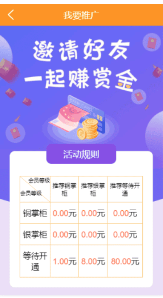 365全民帮扶 V3.5.10 商用无限多开版 【微擎模块】 - 微信小程序 --飞猪资源网