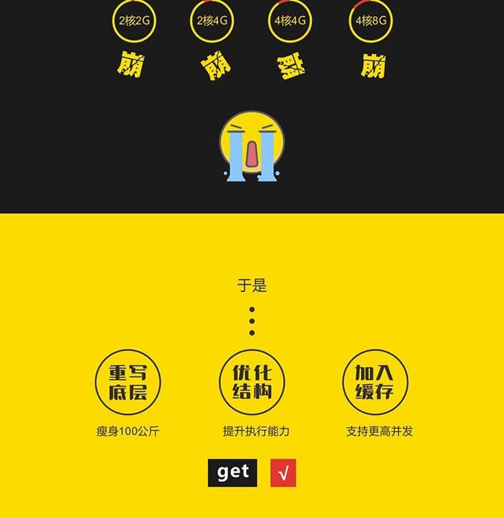 图片[2]-慧动矩阵任务宝矩阵版 2.0.6 原版 微擎功能模块 - 微信小程序 - 飞猪源码网-飞猪源码网