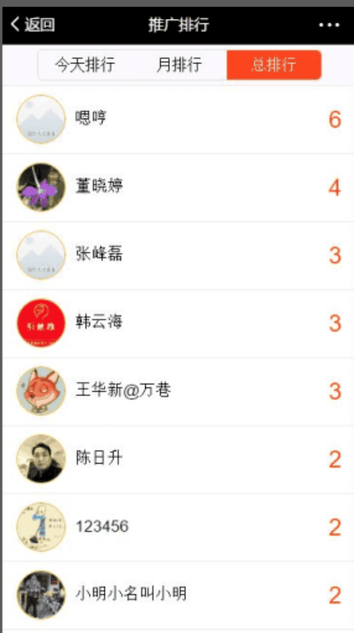 图片[2]-员工地推系统 V2.0.0 全开源解密版 【微擎模块】 - 微信小程序 - 飞猪源码网-飞猪源码网