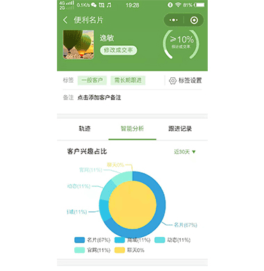 超人名片小程序 1.9.2 小程序前端+后端 解决微擎升级2.0版本过程出现的问题 微擎小程序 - 微信小程序 --飞猪资源网