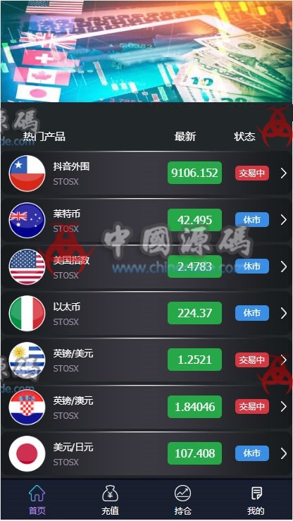 抖音外围外汇虚拟盘微盘源码K线采集走势正常+简单文字说明+可封装APP - APP源码 --飞猪资源网