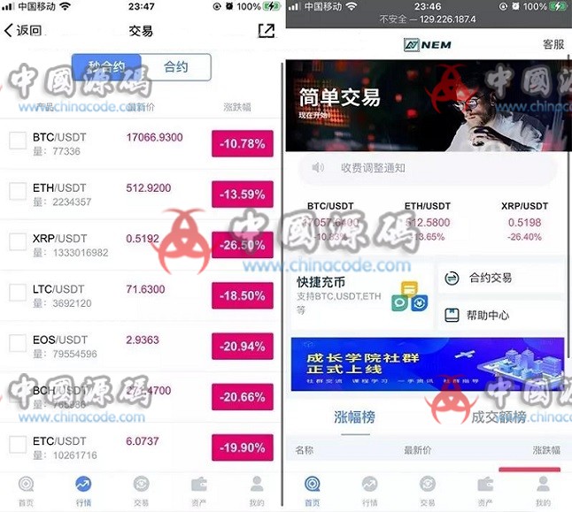 价值6000元完整无缺整站打包虚拟币交易所区块链网站模板源码 - 网站源码 --飞猪资源网