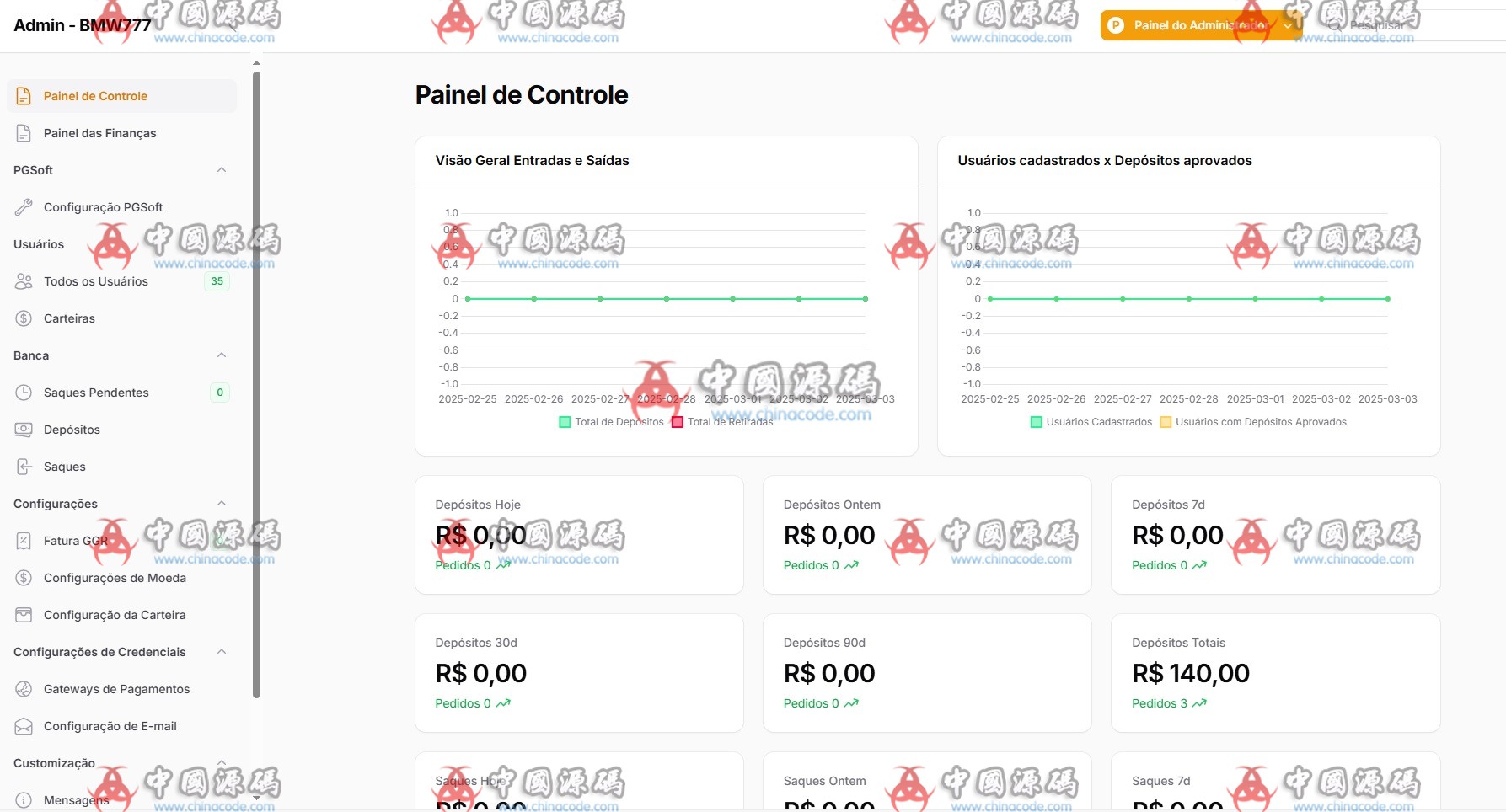 《BMW777》PG游戏平台源码 H5-第5张