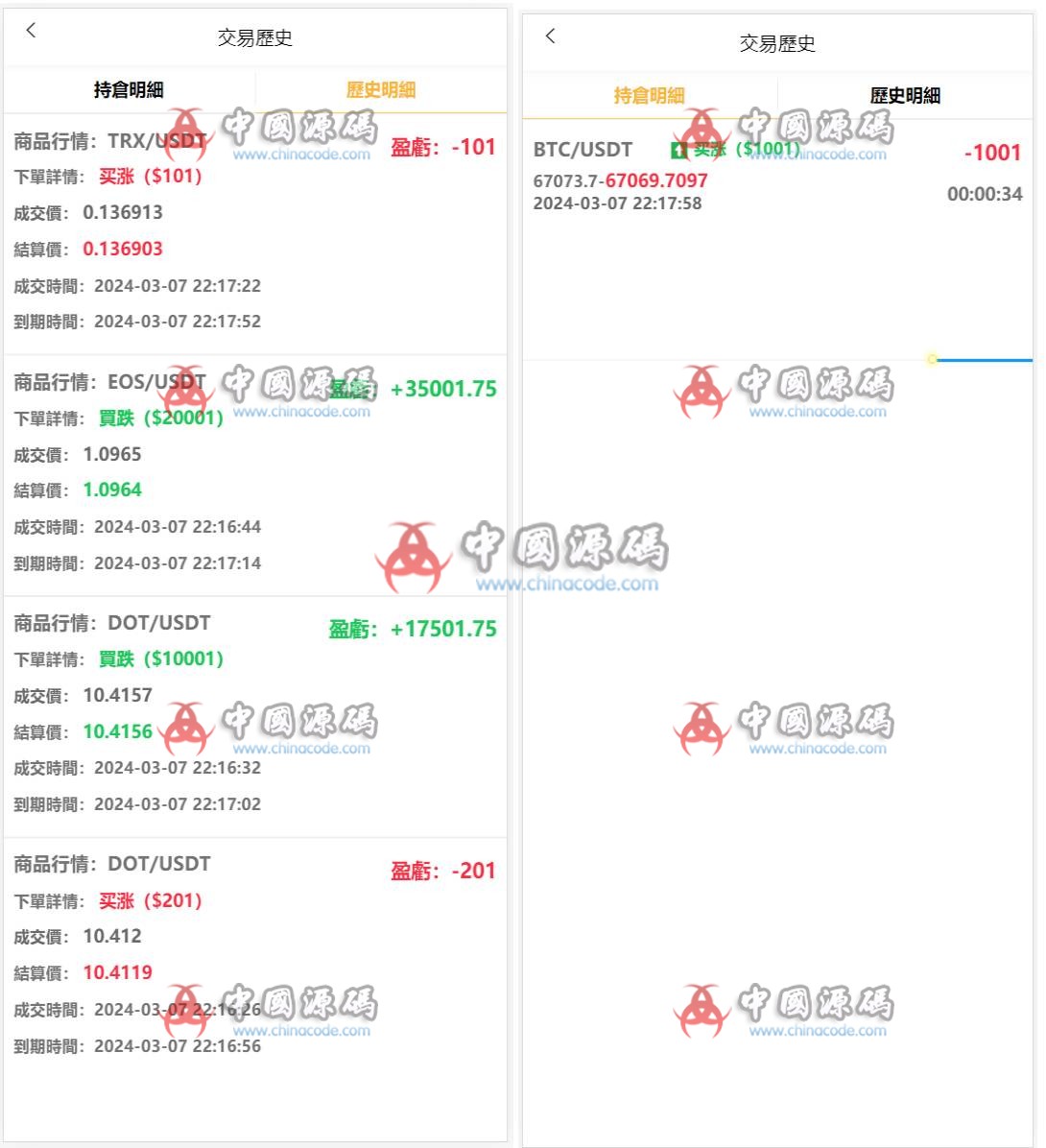 四国语言微盘源码 - 网站源码 --飞猪资源网
