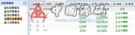 千站云带后台CMS带数据库自动繁殖蜘蛛池源码 - 网站源码 --飞猪资源网