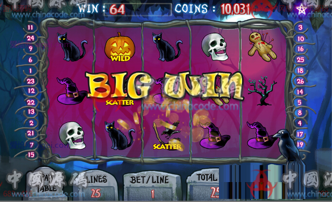 Unity多种风格SLOT源码 手游-第3张