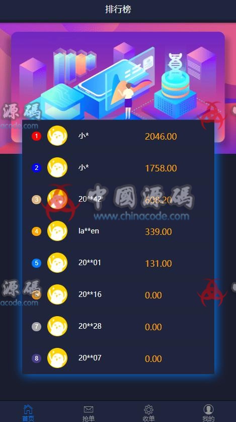 据说价值8000完美测试的微信支付宝跑分抢单系统源码下载 - 网站源码 --飞猪资源网