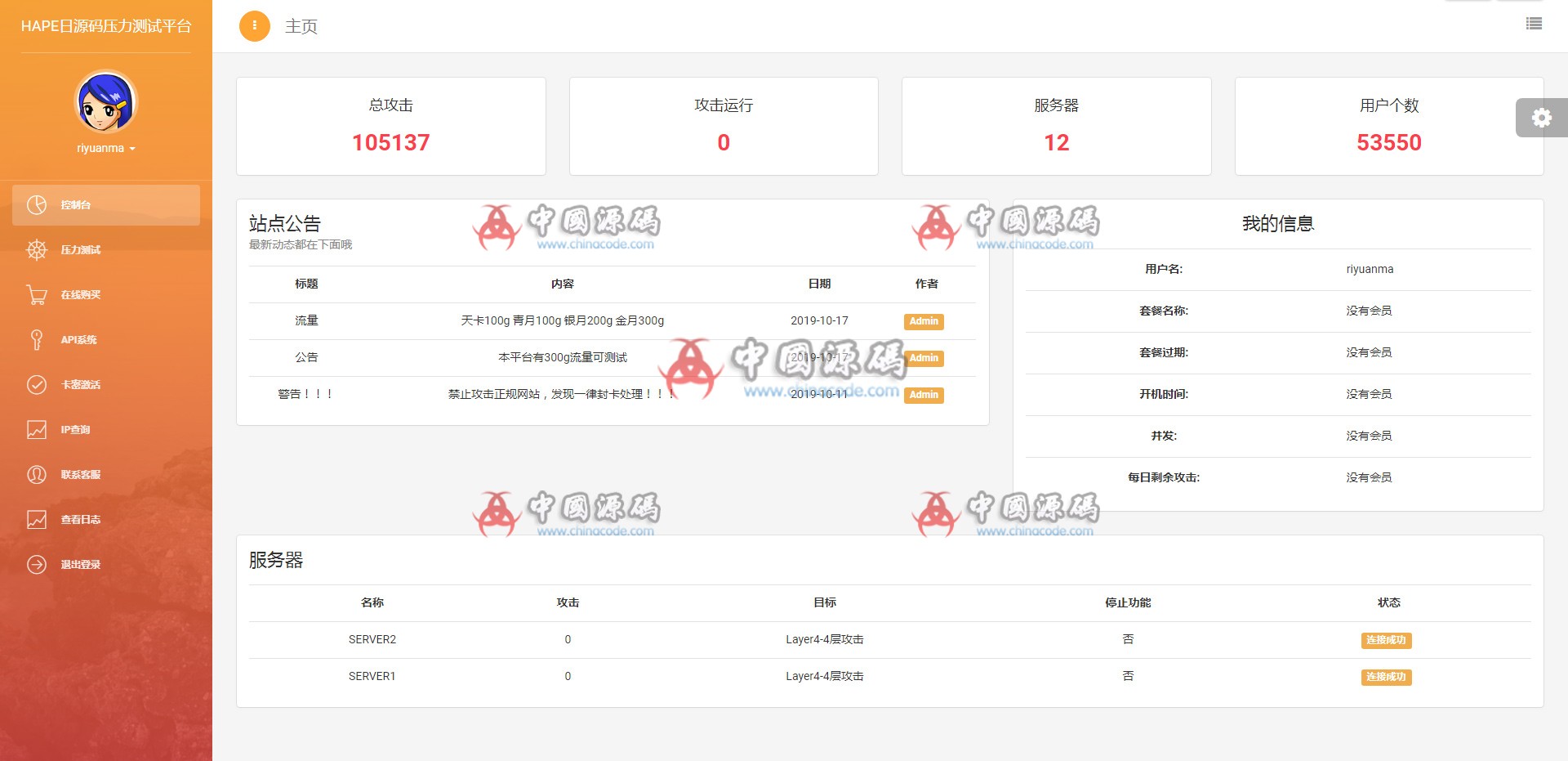 服务器压力测试 HAPE压力测试平台 ddo-s[在线平台] 网站-第3张