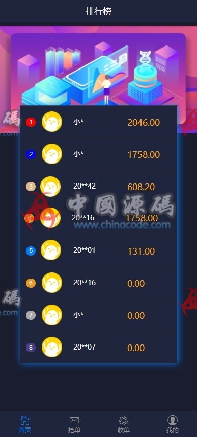 2019最新微信/支付宝跑分程序源码|微信支付宝跑分平台,完整无错会员1万元定制版+安装教程 - 网站源码 --飞猪资源网