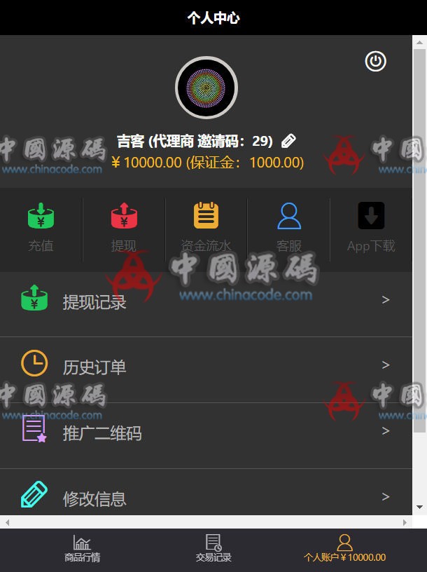 Thinkphp微盘微交易MT4(外汇贵金属交易)源码 完整开源版 - 网站源码 --飞猪资源网